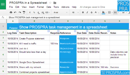 PROSPRA Spreadsheet Basic Project Example screenshot